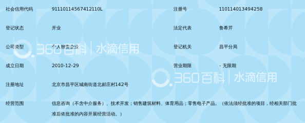 北京希芹信息咨询中心